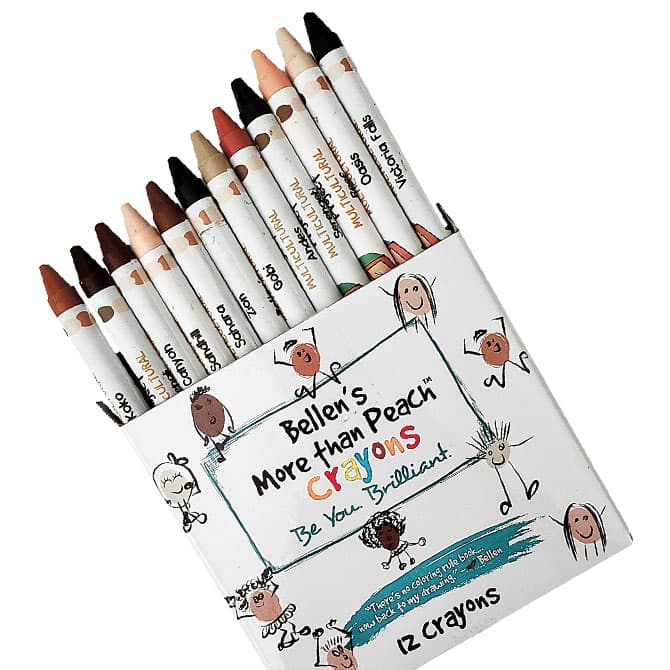 That pencil is not flesh coloured. It's brown': talking about skin colours  in the classroom