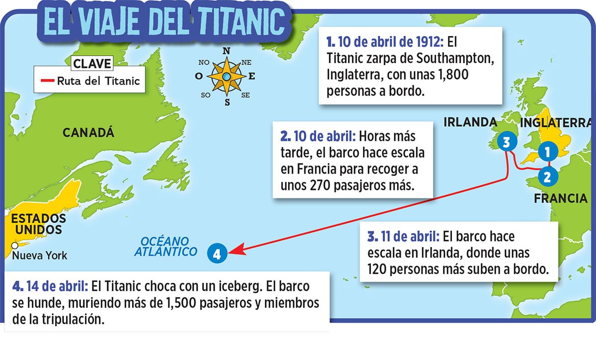 Inside Titanic 'curse' – grim omens that stopped crew boarding tragic ship  - Daily Star