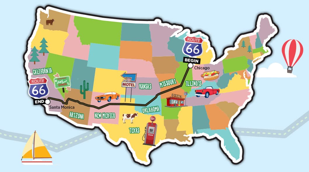 A map shows Route 66 from Chicago, Illinois, to Santa Monica, California, with labeled states along the route